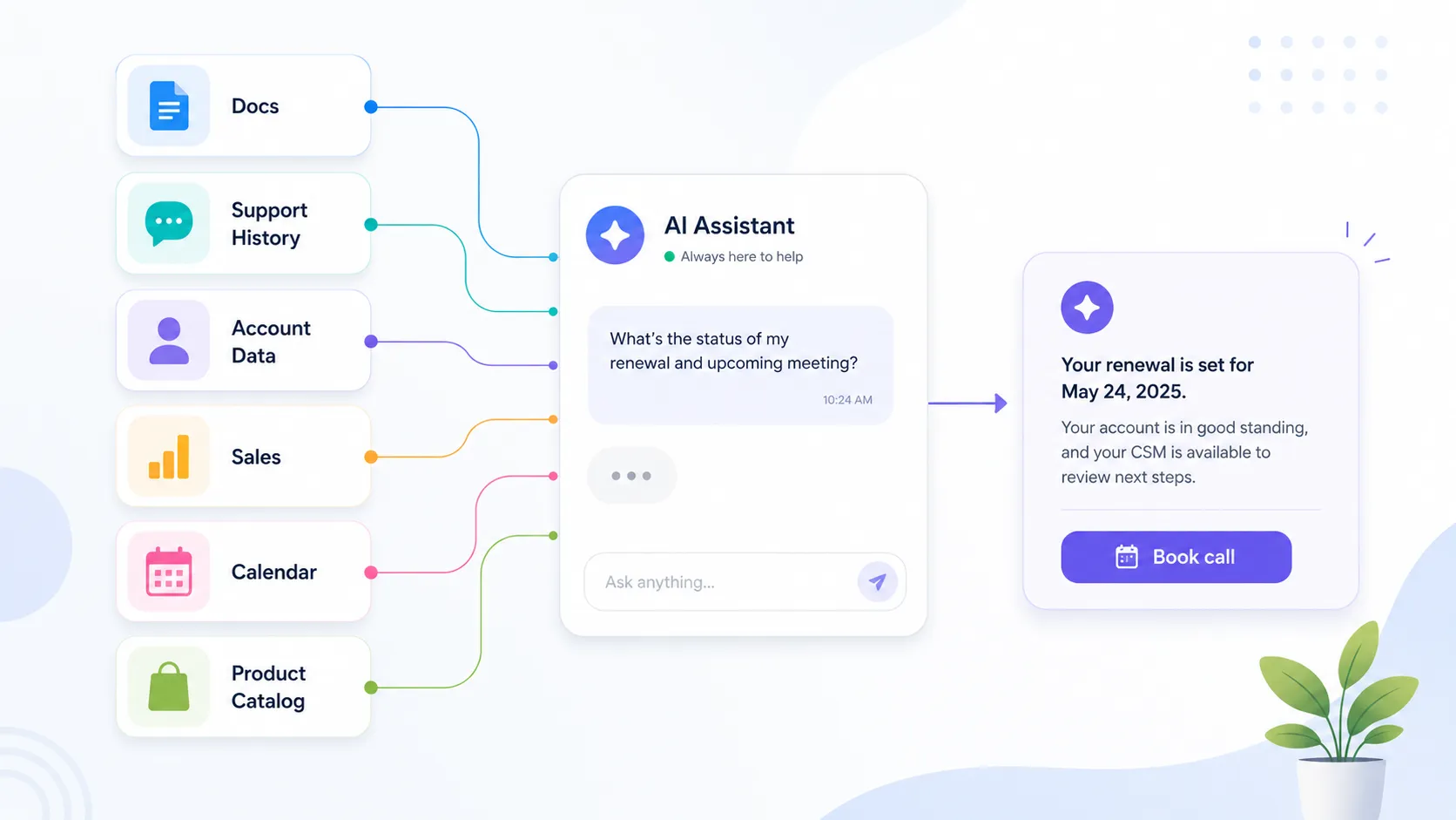 Agentic Website Chatbot