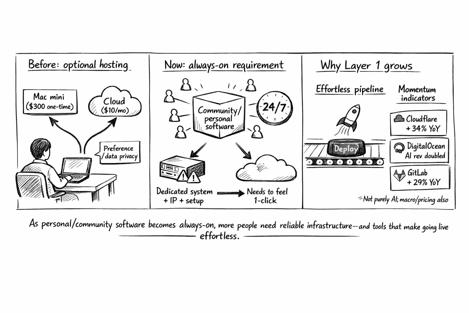 E-commerce Shopping Theme - Vibrant orange-accented chatbot for online stores